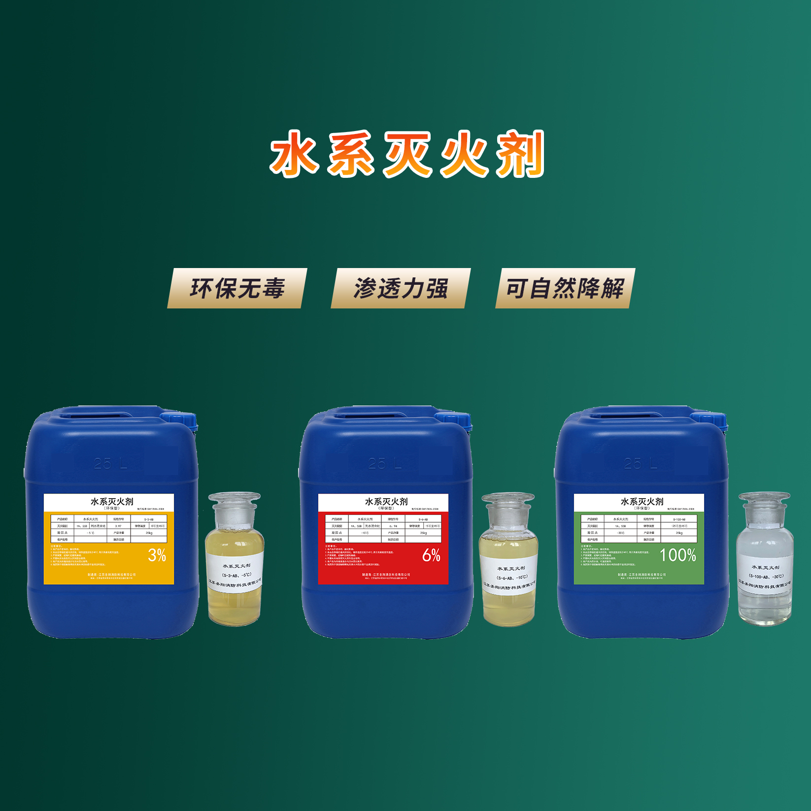 电动自行车灭火系统中灭火剂使用量的选型