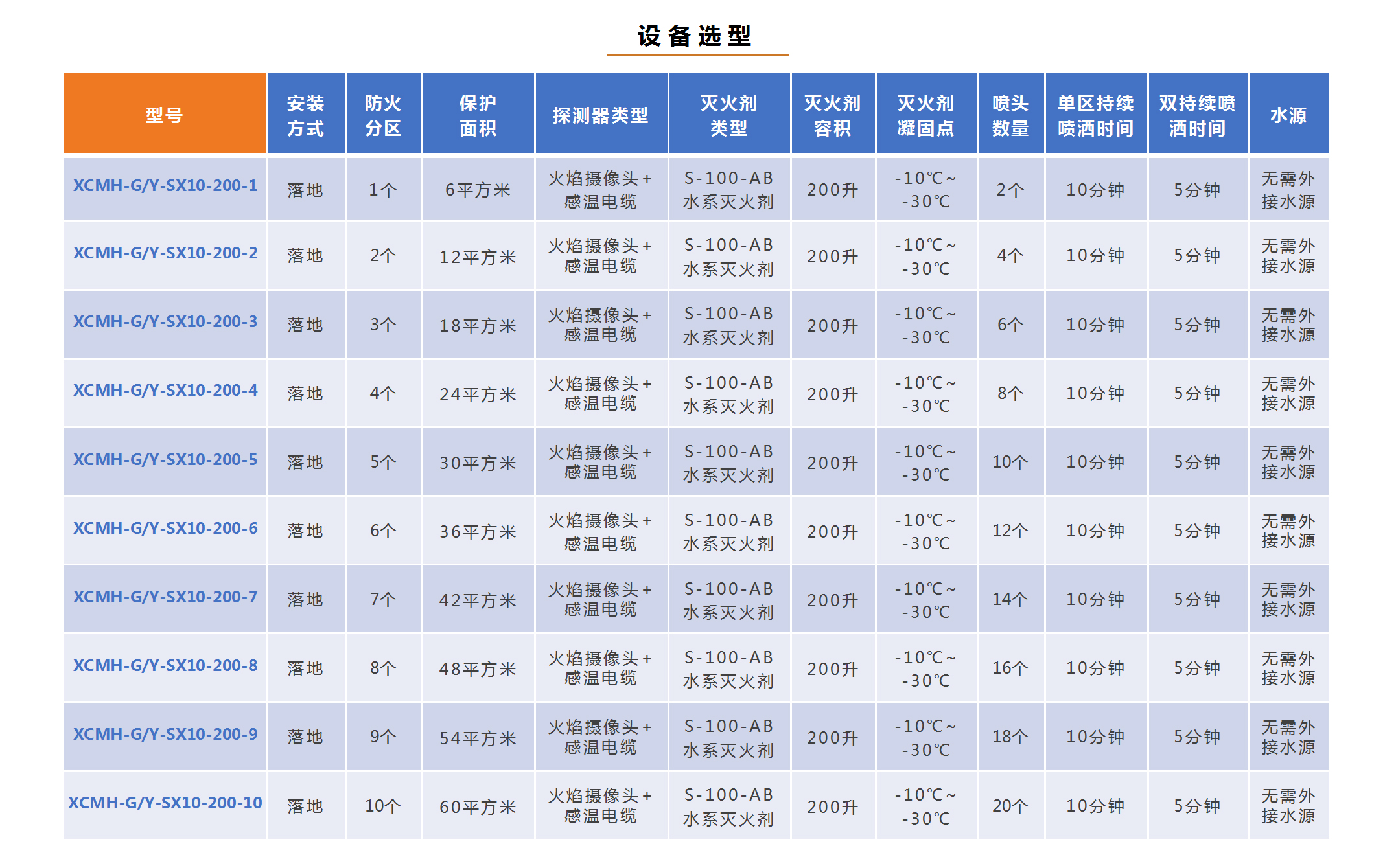 小型场所_10.jpg