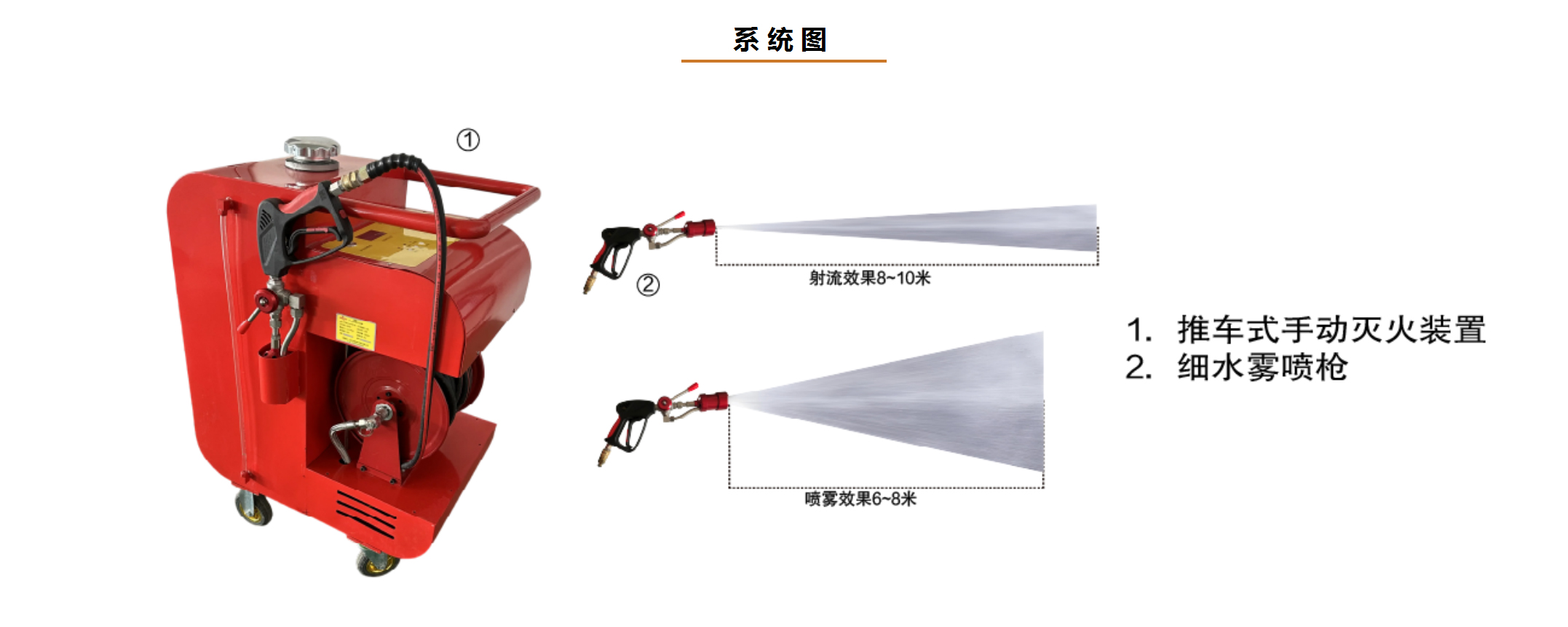 推车式_04.jpg