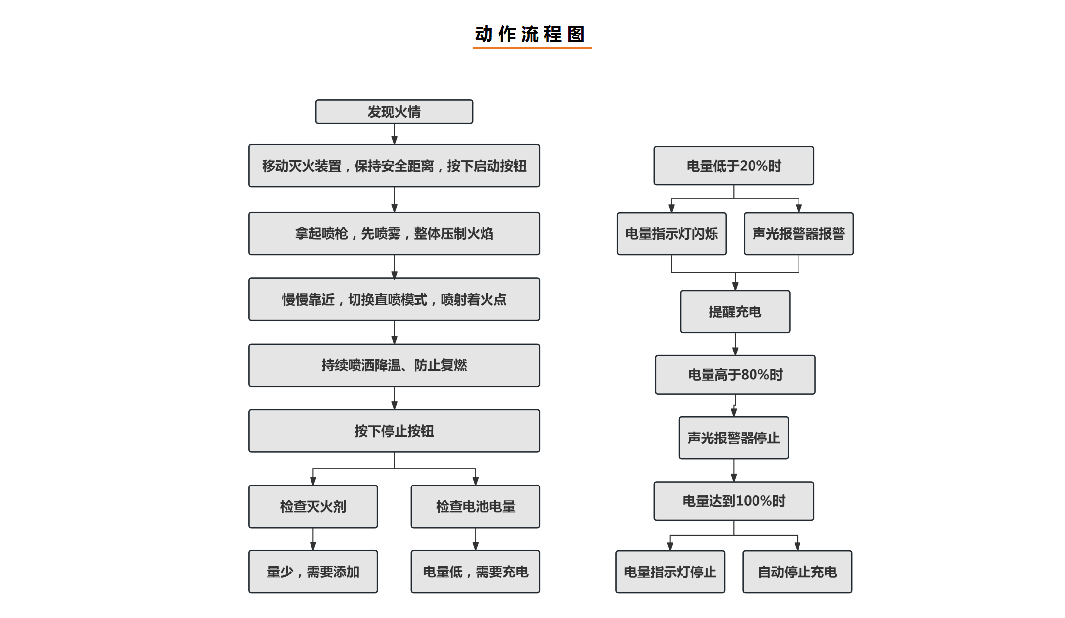 推车式_06.jpg