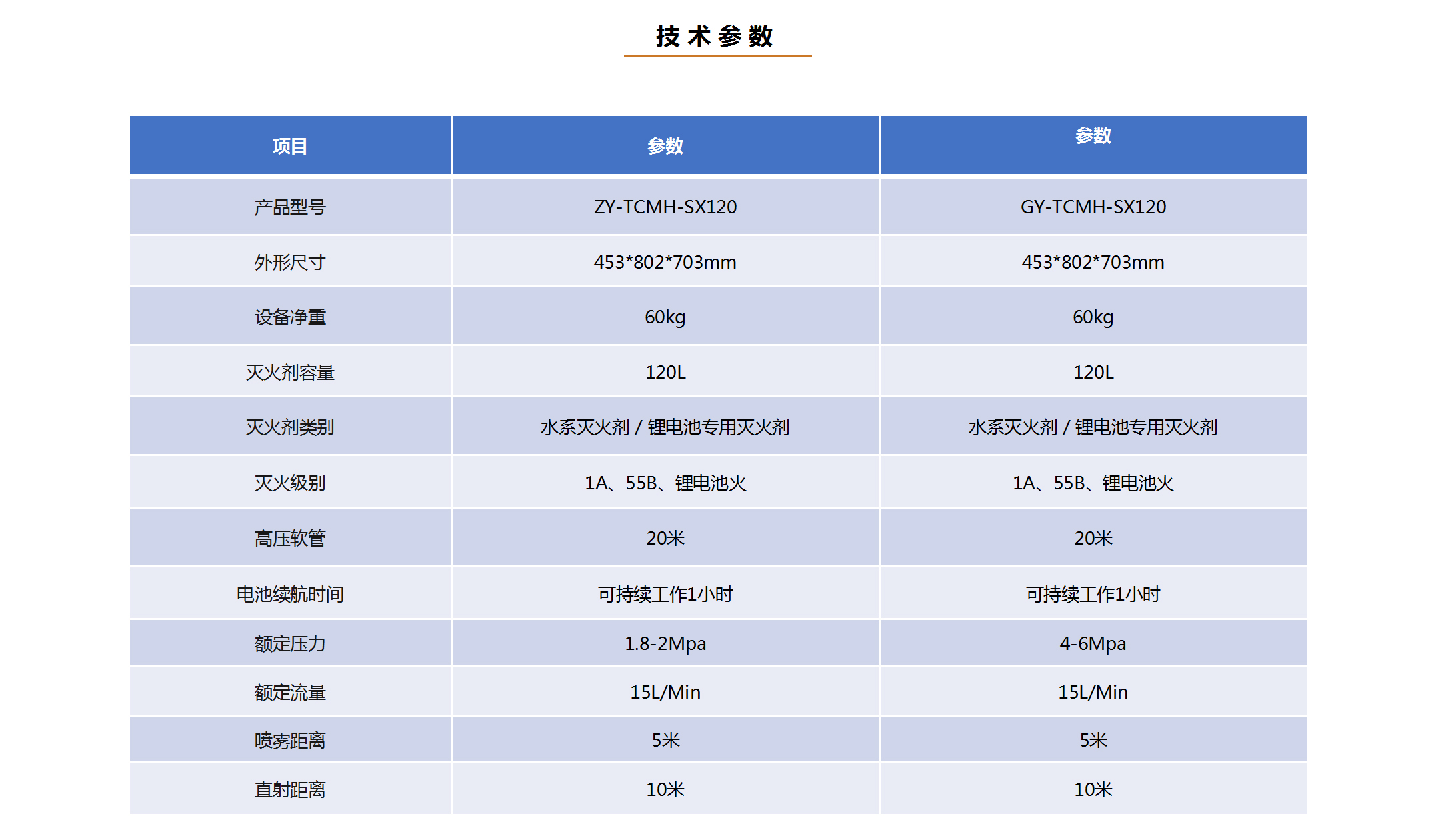 推车式_08.jpg